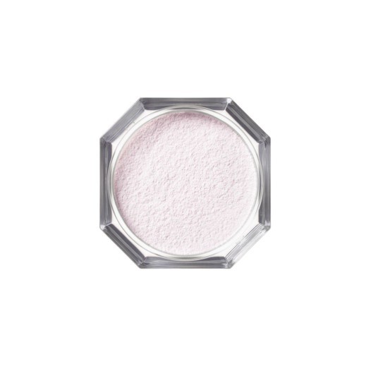 Fenty وترقي المكياج إلى مفهوم Fenty Face